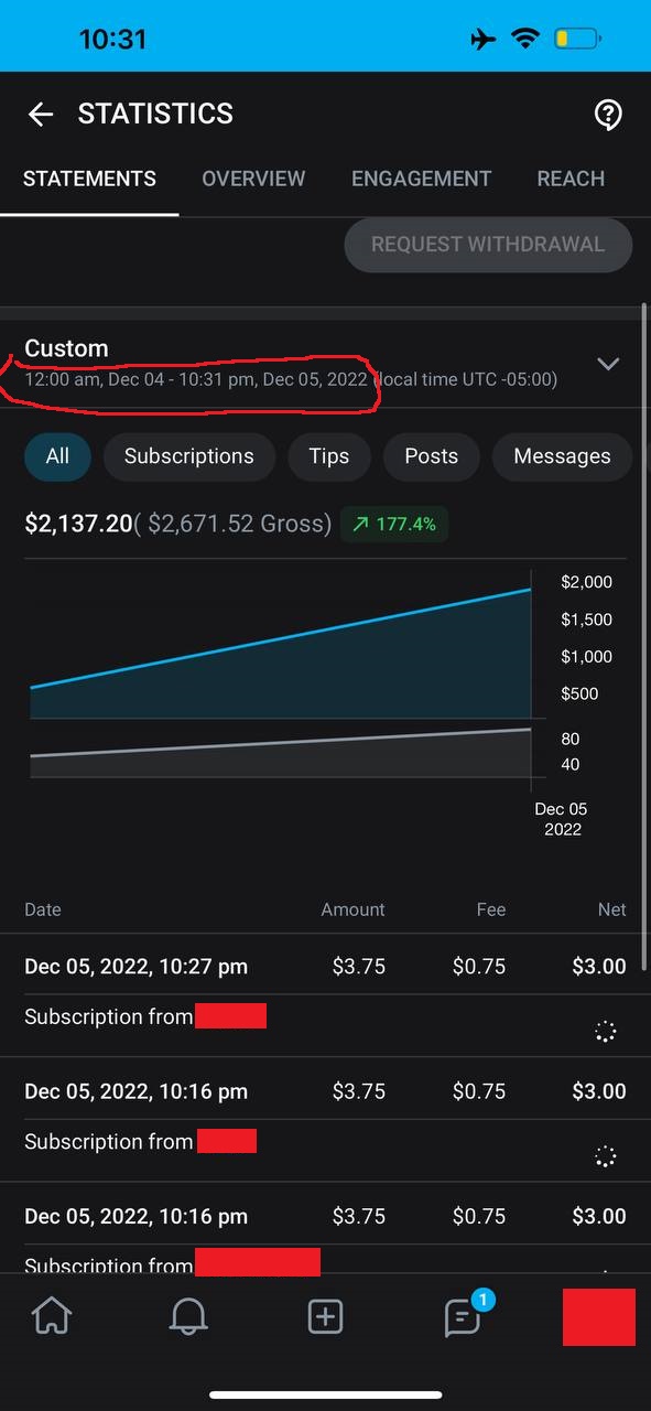 4 Hard Lessons I Learned From Onboarding OnlyFans Models Without SOPs